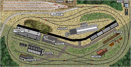small n scale layout plans